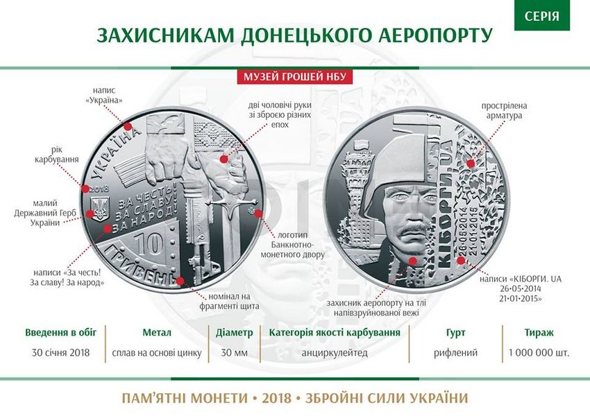 Монета 10 гривень 2018 Україна "Захисникам Донецького аеропорту (Кіборги)" СU2032 фото