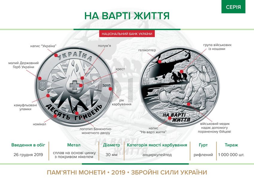 10 UAH coin 2019 Ukraine "On guard of life (dedicated to military doctors)"