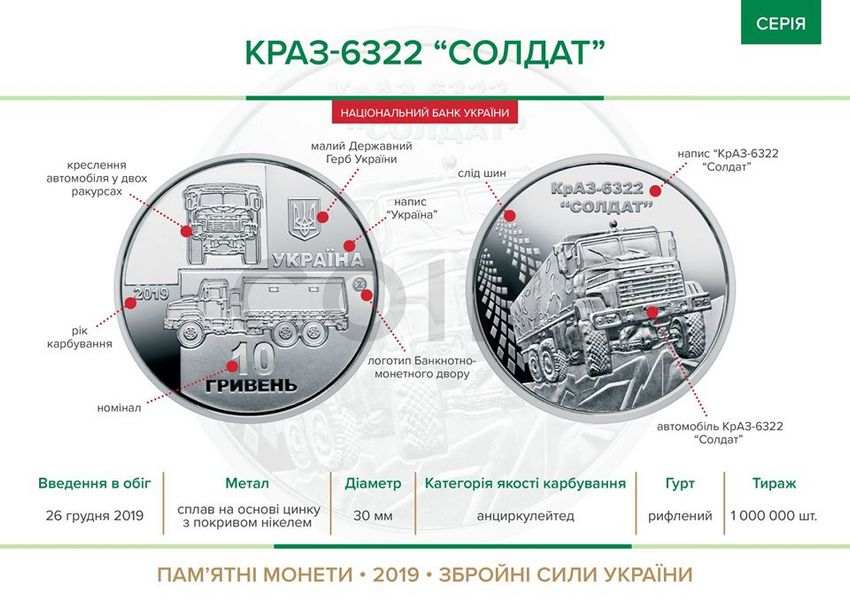 Монета 10 гривень 2019 Україна "КрАЗ-6322 "Солдат" СU2038 фото