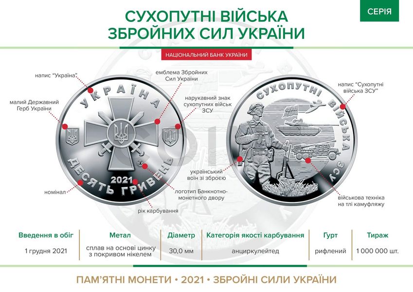 Монета 10 гривень 2021 Україна "Сухопутні війська Збройних Сил України" СU2039 фото