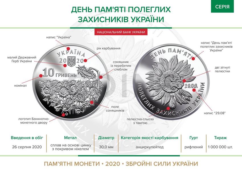 10 UAH coin 2020 Ukraine "Day of Remembrance of the Fallen Defenders of Ukraine"