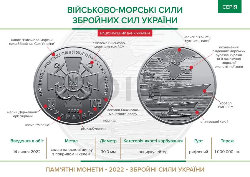 Монета 10 гривень 2022 Україна "Військово-морські Сили Збройних Сил України" СU2042 фото