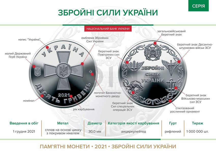 Монета 10 гривень 2021 Україна "Збройні Сили України" СU2043 фото