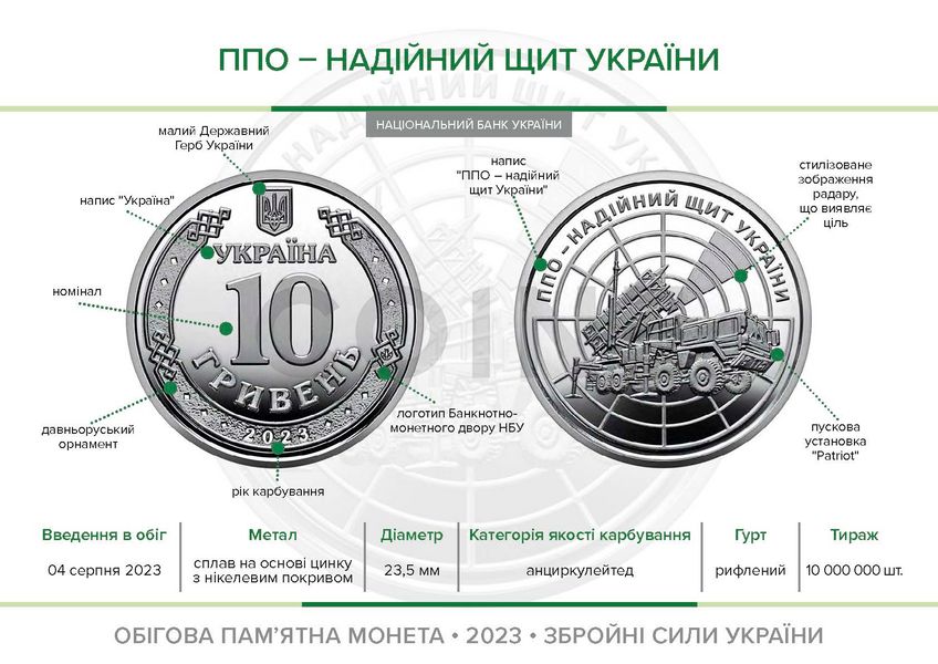 Монета 10 гривень 2023 Україна "ППО - надійний щит України" СU2025 фото