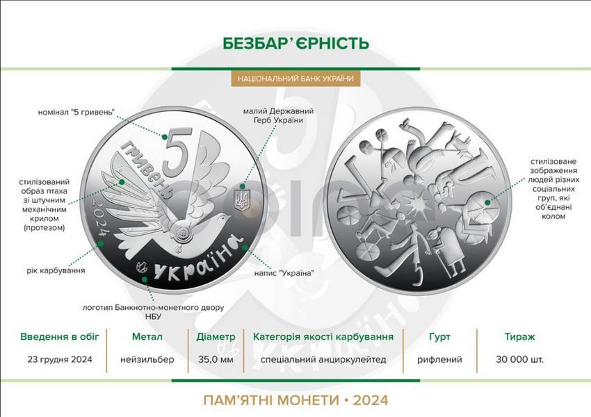 Монета 5 гривень 2024 Україна "Безбар&rsquo;єрність у сувенірному пакованні" CU2090 фото